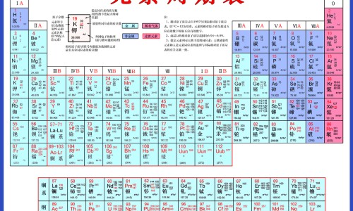 山杨柳草药图片-权威山杨柳煮水喝功效与主治平台,分享专业羊柳是什么部位知识_山羊柳功效网